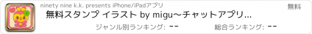 おすすめアプリ 無料スタンプ イラスト by migu　～チャットアプリで送れる絵文字／ラインスタンプ　アプリ～