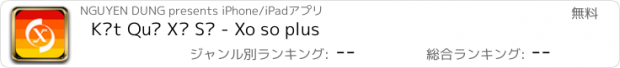 おすすめアプリ Kết Quả Xổ Số - Xo so plus