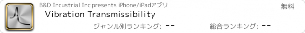 おすすめアプリ Vibration Transmissibility