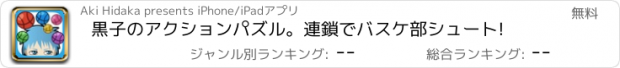 おすすめアプリ 黒子のアクションパズル。連鎖でバスケ部シュート!