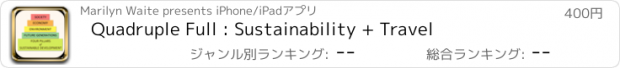 おすすめアプリ Quadruple Full : Sustainability + Travel