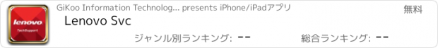 おすすめアプリ Lenovo Svc
