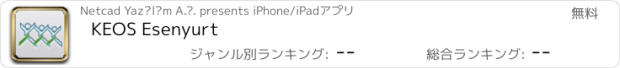 おすすめアプリ KEOS Esenyurt