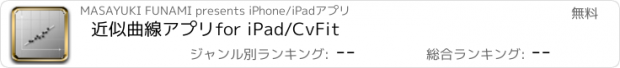 おすすめアプリ 近似曲線アプリfor iPad/CvFit