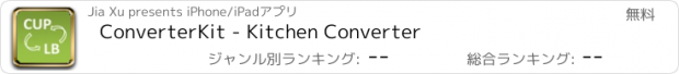 おすすめアプリ ConverterKit - Kitchen Converter