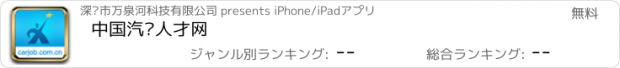 おすすめアプリ 中国汽车人才网