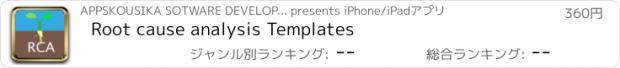 おすすめアプリ Root cause analysis Templates