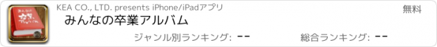 おすすめアプリ みんなの卒業アルバム