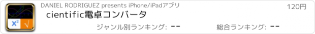 おすすめアプリ cientific電卓コンバータ