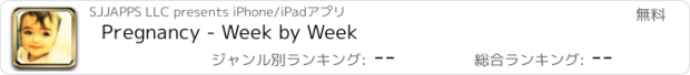 おすすめアプリ Pregnancy - Week by Week