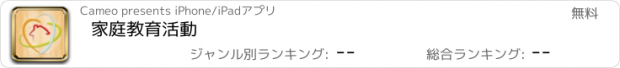 おすすめアプリ 家庭教育活動