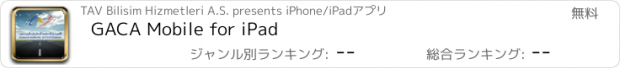 おすすめアプリ GACA Mobile for iPad