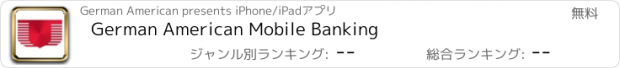 おすすめアプリ German American Mobile Banking