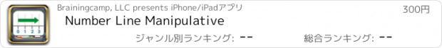 おすすめアプリ Number Line Manipulative