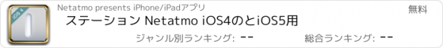 おすすめアプリ ステーション Netatmo iOS4のとiOS5用