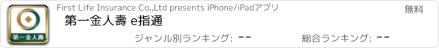 おすすめアプリ 第一金人壽 e指通