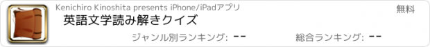 おすすめアプリ 英語文学読み解きクイズ