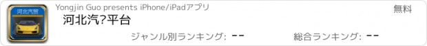 おすすめアプリ 河北汽贸平台