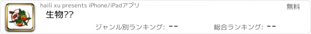 おすすめアプリ 生物农药