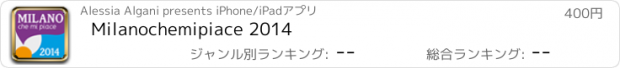 おすすめアプリ Milanochemipiace 2014