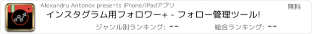 おすすめアプリ インスタグラム用フォロワー+ - フォロー管理ツール!
