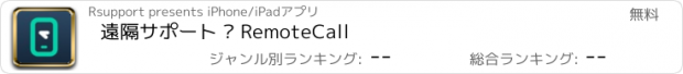 おすすめアプリ 遠隔サポート – RemoteCall