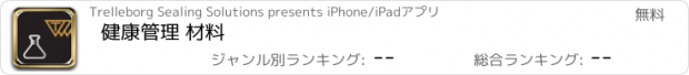 おすすめアプリ 健康管理 材料