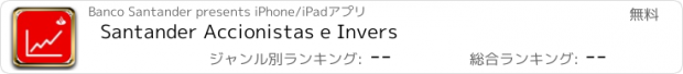 おすすめアプリ Santander Accionistas e Invers