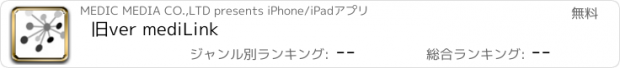 おすすめアプリ 旧ver mediLink