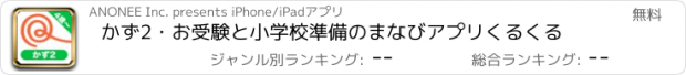 おすすめアプリ かず2・お受験と小学校準備のまなびアプリくるくる