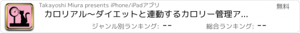 おすすめアプリ カロリアル〜ダイエットと連動するカロリー管理アプリ〜