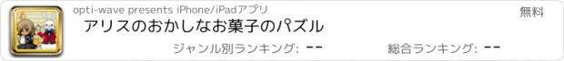 おすすめアプリ アリスのおかしなお菓子のパズル