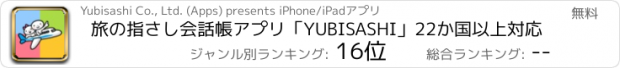 おすすめアプリ 旅の指さし会話帳アプリ「YUBISASHI」22か国以上対応