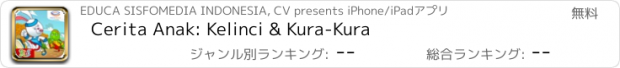 おすすめアプリ Cerita Anak: Kelinci & Kura-Kura