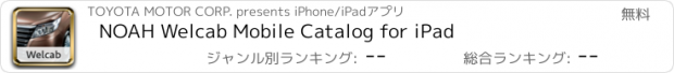 おすすめアプリ NOAH Welcab Mobile Catalog for iPad