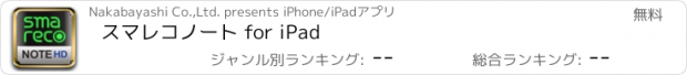 おすすめアプリ スマレコノート for iPad