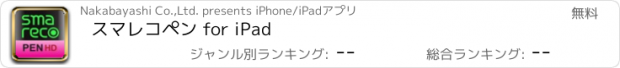 おすすめアプリ スマレコペン for iPad