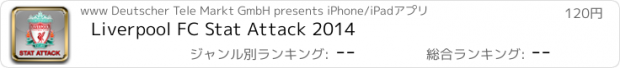 おすすめアプリ Liverpool FC Stat Attack 2014