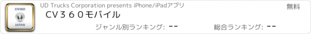 おすすめアプリ CV３６０モバイル