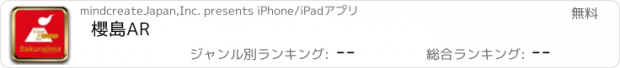おすすめアプリ 櫻島AR