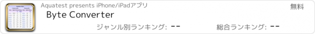 おすすめアプリ Byte Converter