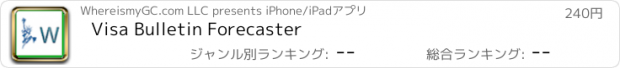 おすすめアプリ Visa Bulletin Forecaster