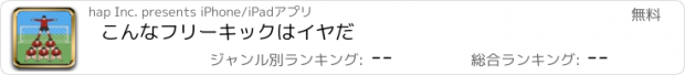 おすすめアプリ こんなフリーキックはイヤだ