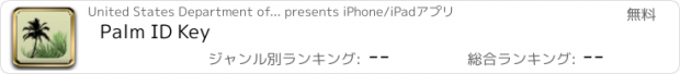 おすすめアプリ Palm ID Key