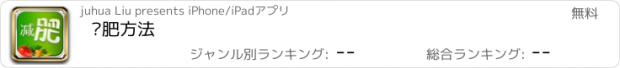 おすすめアプリ 减肥方法