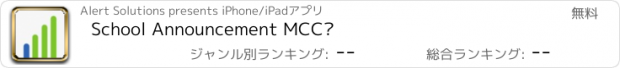 おすすめアプリ School Announcement MCC™