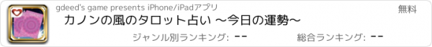 おすすめアプリ カノンの風のタロット占い ～今日の運勢～