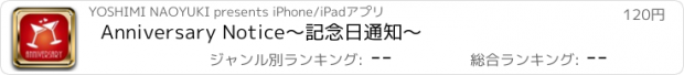 おすすめアプリ Anniversary Notice〜記念日通知〜