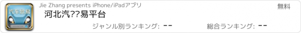 おすすめアプリ 河北汽车贸易平台