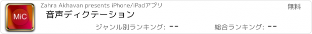 おすすめアプリ 音声ディクテーション